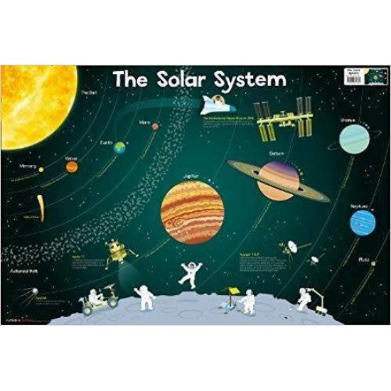 SOLAR SYSTEM (COLLINS CHILDREN’S POSTER) - STEVE EVANS-COLLINS KIDS