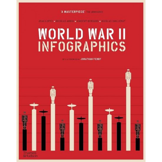 WORLD WAR II: INFOGRAPHICS - JEAN LOPEZ , VINCENT BERNARD , NICOLAS AUBIN , NICOLAS GUILLERAT