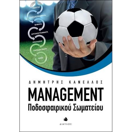 MANAGEMENT ΠΟΔΟΣΦΑΙΡΙΚΟΥ ΣΩΜΑΤΕΙΟΥ - ΚΑΝΕΛΛΟΣ, ΔΗΜΗΤΡΗΣ